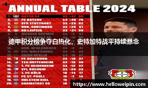 德甲积分榜争夺白热化，史特加特战平持续悬念